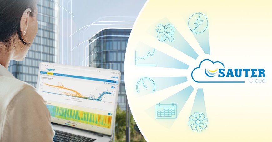 POWERFUL, EFFICIENT ENERGY AND BUILDING MANAGEMENT IN THE CLOUD